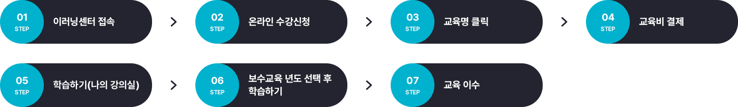 대한치과기공사협회